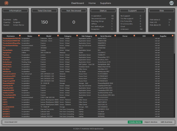 Inventory list screenshot